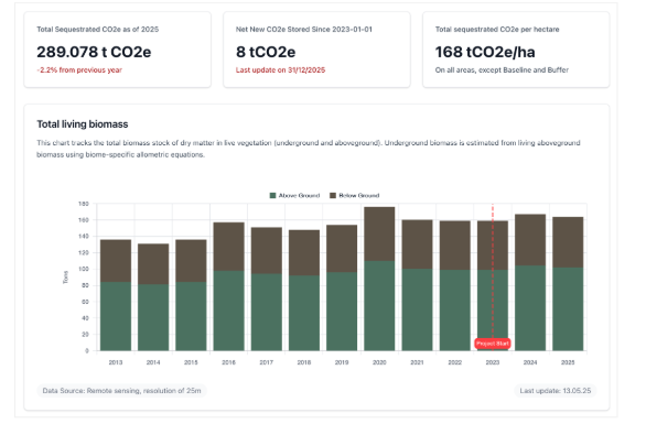 Screenshot 2026-04-30 at 11.40.36